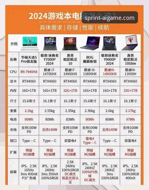 爱游戏电子游戏 vs 传统平台：2024年用户体验与安全性的全面对比