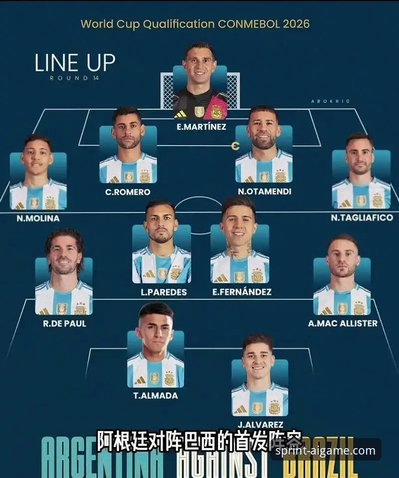 阿根廷5-0大胜赞比亚深度分析：从糖果盒球场到世界杯卫冕之路的全面解析